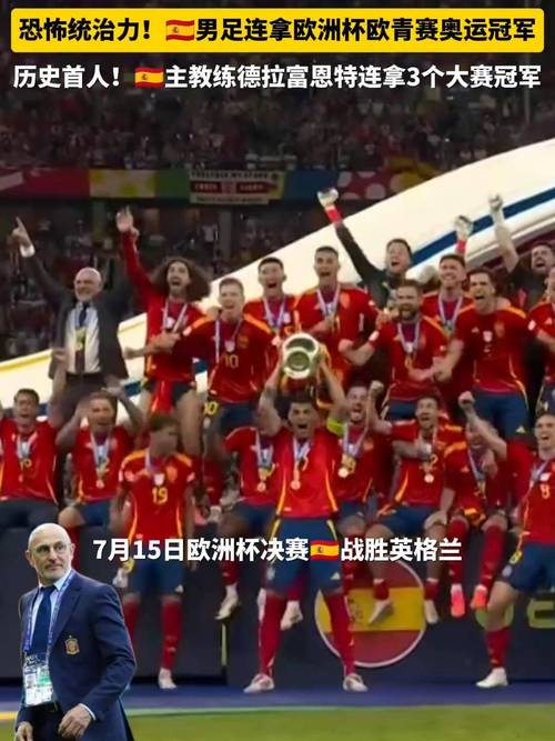 đội Hình Liverpool Gặp Leicester